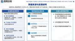 2015年中国植酸酶行业产量32万吨